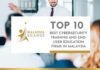 Top 10 Best Cybersecurity Training and End-User Education Firms in Malaysia Top 10 Best Cybersecurity Training and End-User Education Firms in Malaysia